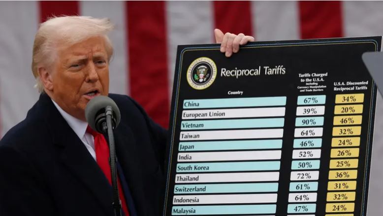 منظمة : رسوم “ترامب” الجمركية قد تقلص حجم التجارة العالمية للسلع 1%  