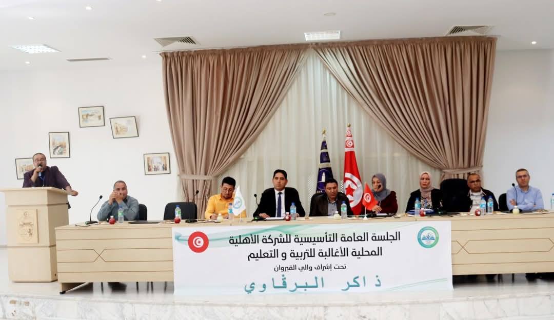 شركة الأغالبة