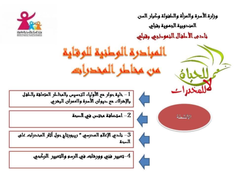 قبلي : سلسلة من الحصص التحسيسية تحذر من مخاطر الإدمان على المخدرات وأثارها على الصحة النفسية والجسدية للأطفال 