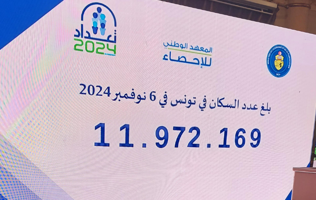 تعداد السكان والسكنى 2024: عدد سكان تونس يسجل زيادة ب 989.415 خلال العشرية الماضية 