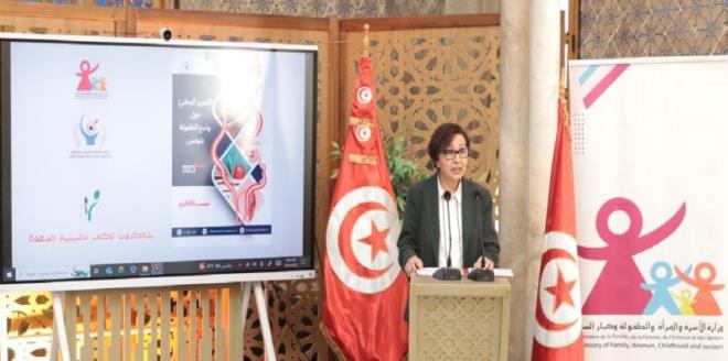  وزيرة الاسرة والمرأة والطفولة وكبار السن، أسماء الجابري