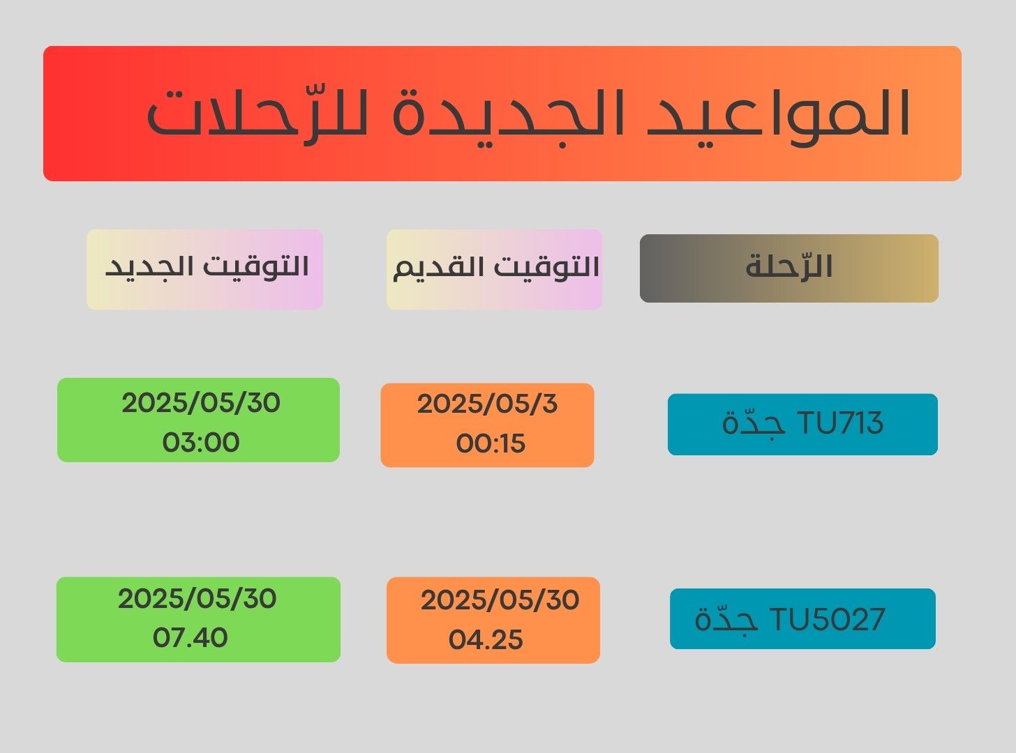 تغيير موعد رحلتي الحجيج TU713 وTU5027 من مطار تونس قرطاج الدولي إلى جدة