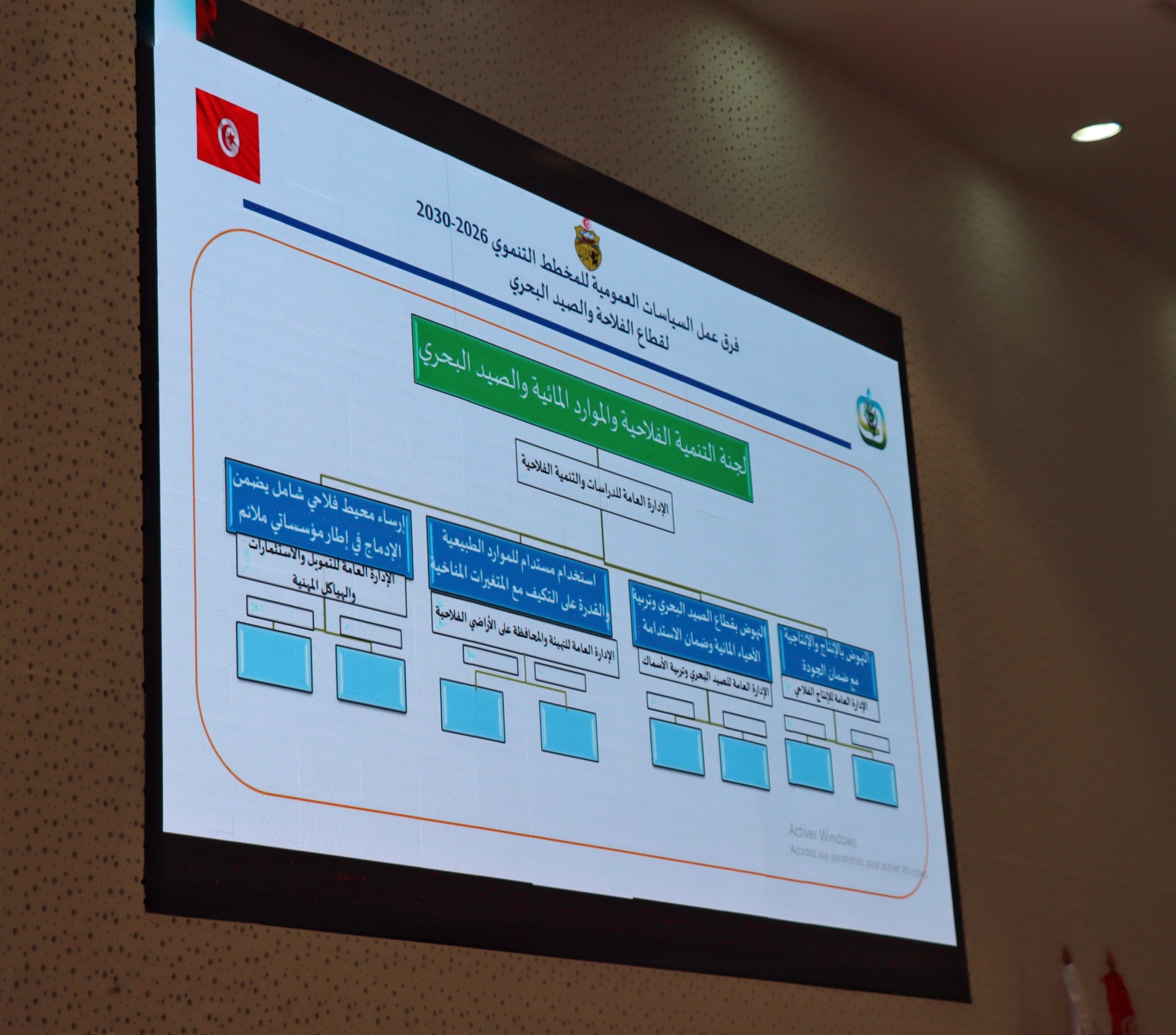 وزارة الفلاحة تنطلق في إعداد المخطّط التّنموي 2026-2030