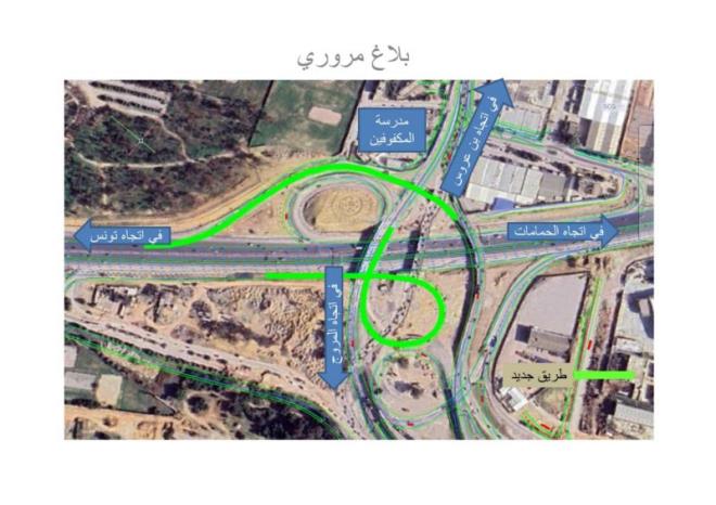 وزارة التجهيز والإسكان تعلن عن فتح أجزاء إضافية أمام حركة الجولان بالمدخل الجنوبي للعاصمة بداية من مساء الإربعاء