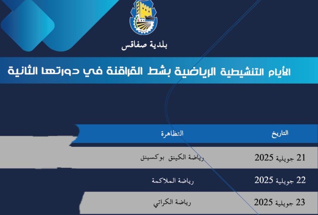 تتواصل إلى غاية 25 جويلية : إفتتاح الدورة الثانية للأيام التنشيطية الثقافية والرياضية بفضاء شاطئ القراقنة بصفاقس 
