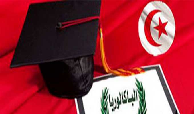 ترتيب المندوبيات الجهوية للتربية حسب نسب النجاح في امتحانات الباكالوريا 2025 عمومي في الدورتين الرئيسية والمراقبة