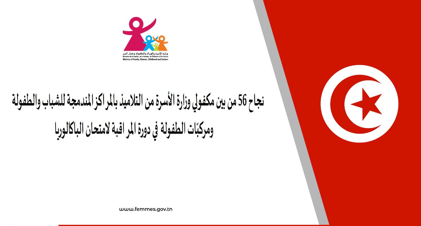 الاعلان عن نجاح 56 من بين مكفولي وزارة المراة  في دورة المراقبة لامتحان الباكالوريا. 