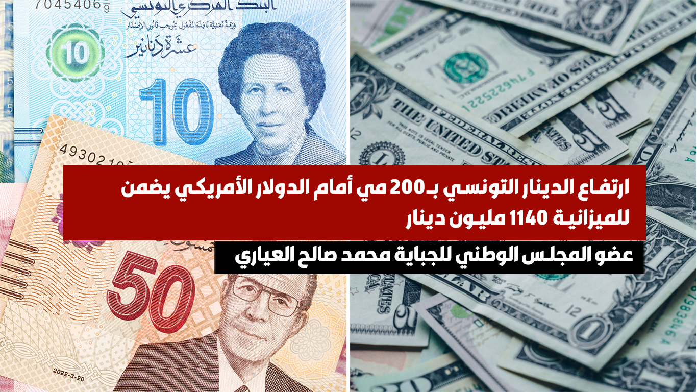 محمد صالح العياري: ارتفاع الدينار التونسي بـ200 مي أمام الدولار الأمريكي يضمن للميزانية 1140 مليون دينار