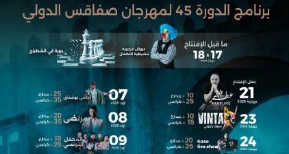 الدورة 45 لمهرجان صفاقس الدولي: برمجة 17 عرضا تونسيا من بين 20 عرضا 