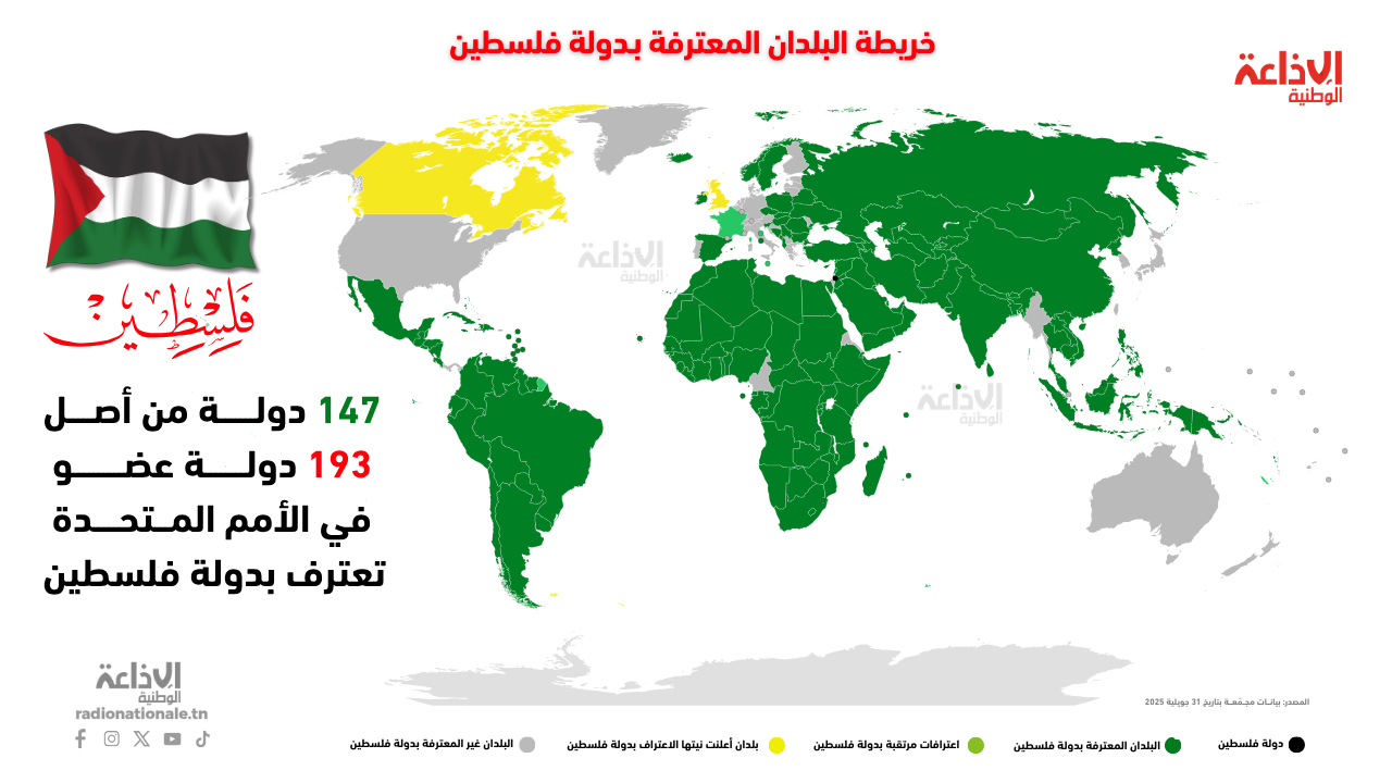 خريطة البلدان المعترفة بـدولة فلسطين