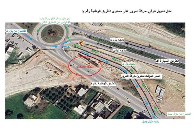 تحويل وقتي لجزء من الطريق الوطنية عدد 8 بداية من يوم الاثنين القادم
