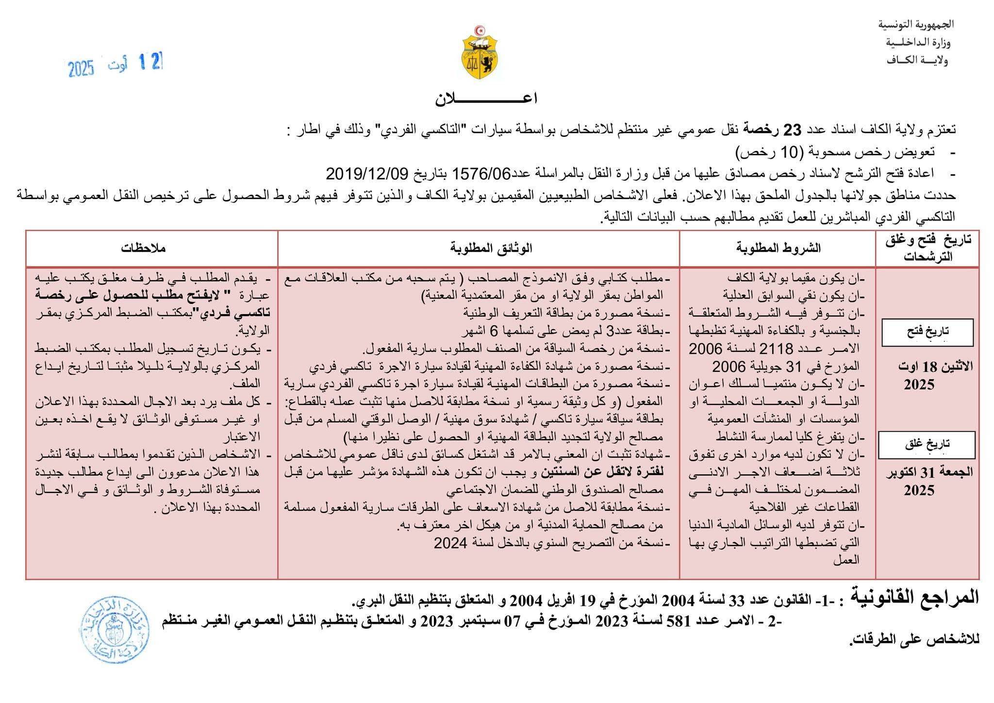بدء تقديم مطالب الحصول على 23 رخصة جديدة للنقل غير المنتظم بولاية الكاف بداية من 18 اوت  . 