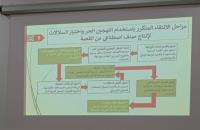 قبلي  :  انطلاق مشروع تعزيز المنظومة الواحية 