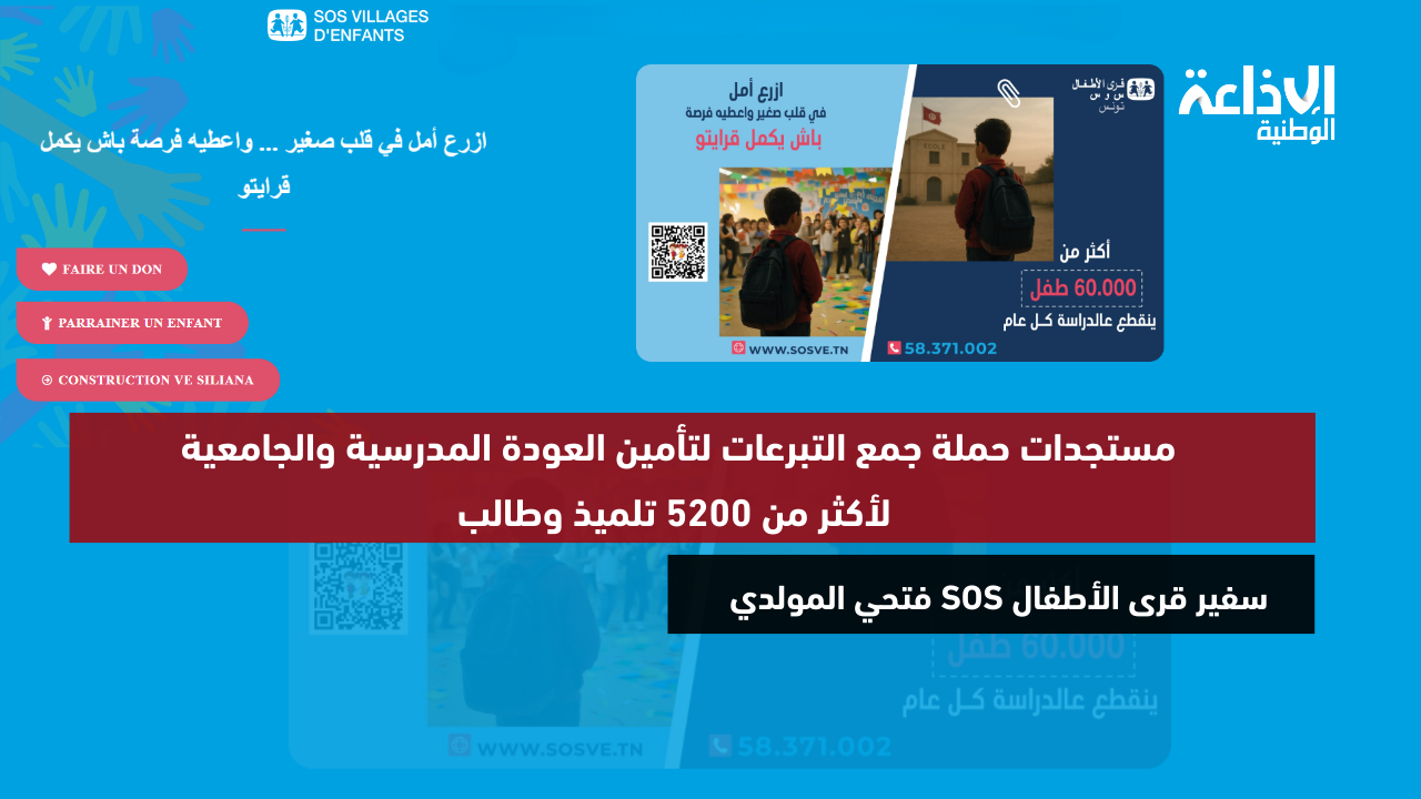 سفير قرى الأطفال SOS فتحي المولدي يدعو إلى التبرع لتأمين مستلزمات العودة المدرسية والجامعية لأكثر من 5200 تلميذ وطالب