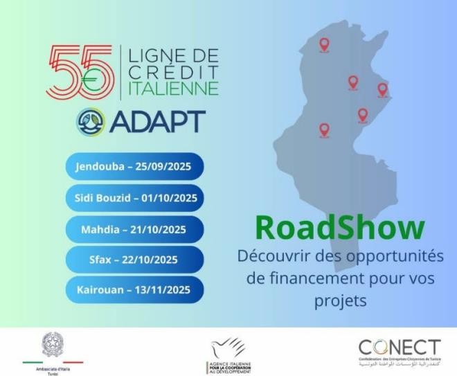 منظمة (كونكت) تنظم الايام الجهوية الاعلامية للتعريف بخط التمويل 55 ببعض ولايات الجمهورية
