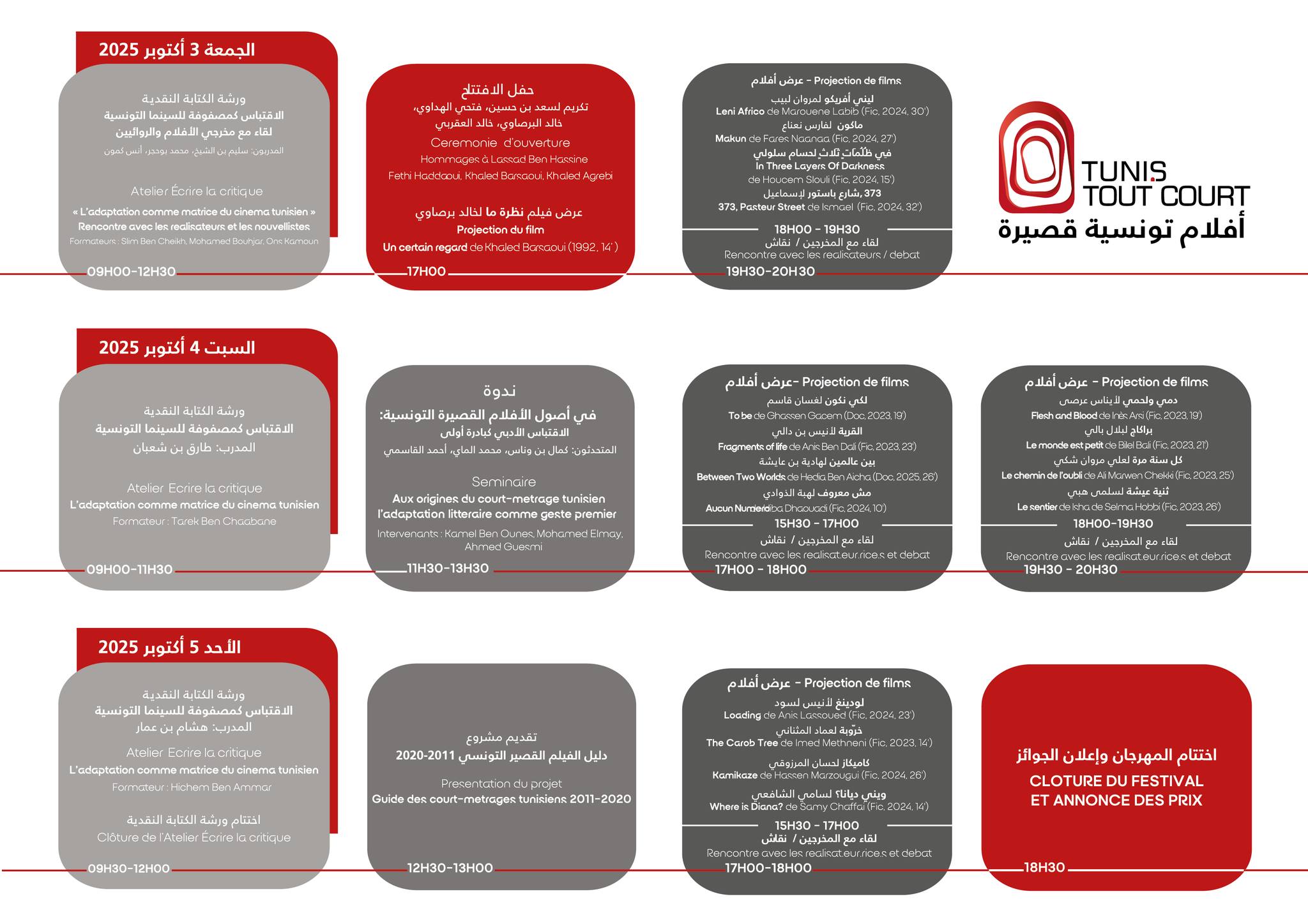 الجمعية التونسية للنهوض بالنقد السينمائي تنظم ورشة للكتابة النقدية