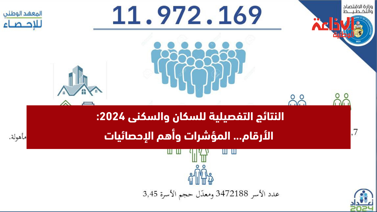 النتائج التفصيلية للسكان والسكنى 2024: الأرقام... المؤشرات وأهم الإحصائيات