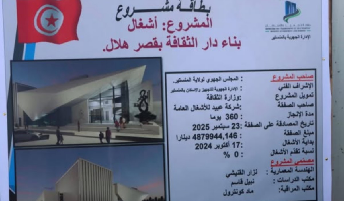 المنستير: انطلاق أشغال مشروع بناء دار الثقافة بقصرهلال بكلفة 4 ملايين و879 ألف دينار