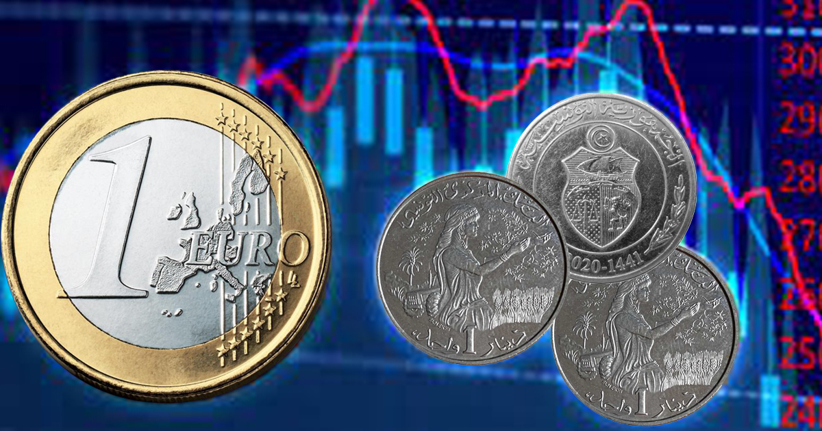 الدينار التونسي يسجل الى موفى سبتمبر 2025 تحسنا ملحوظا مقابل سعر صرف الدولار واليورو