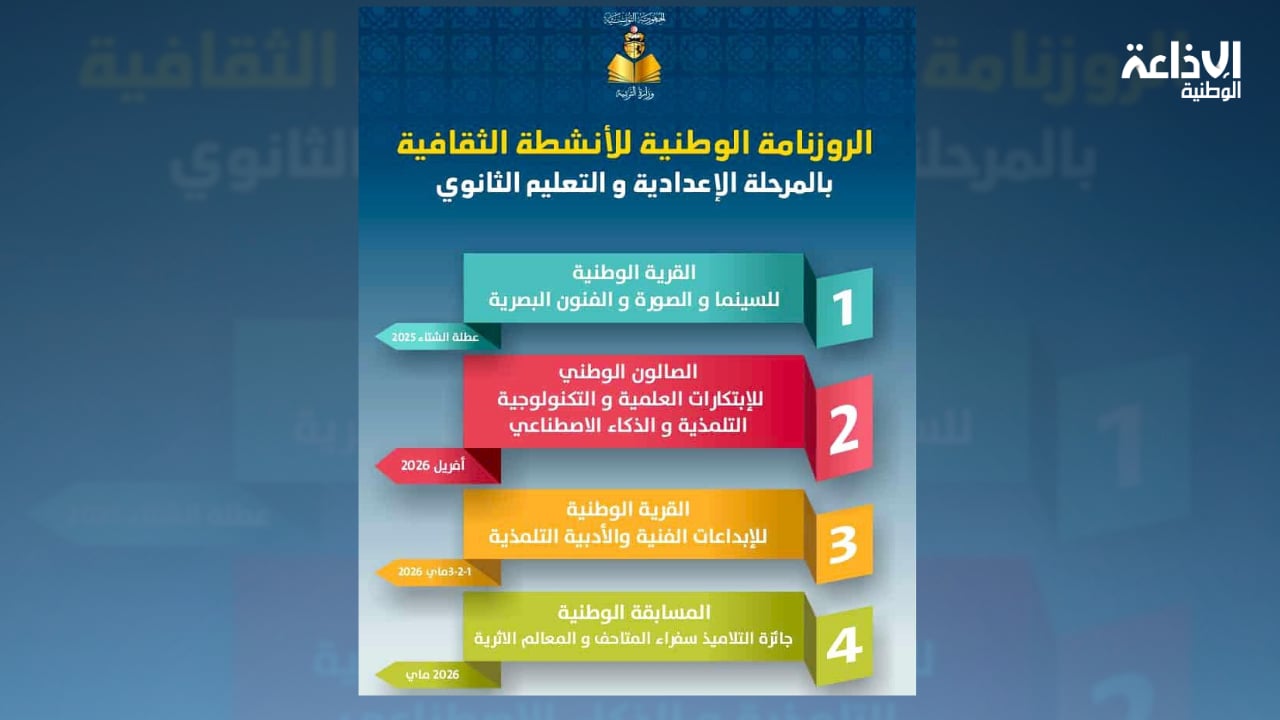 الرزنامة الوطنية للأنشطة الثقافية بالمرحلة الإعدادية والثانوية
