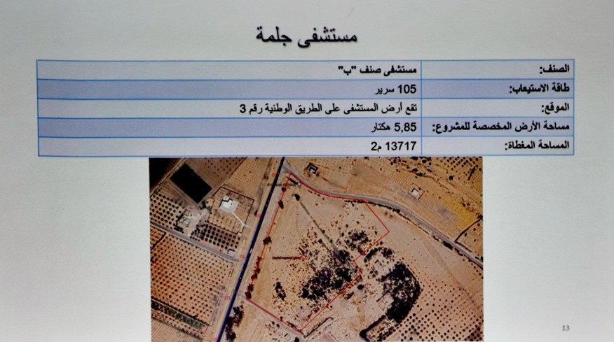 سيدي بوزيد: إعطاء إشارة انطلاق البناء الفعلي للمستشفى الجهوي بجلمة صنف "ب"