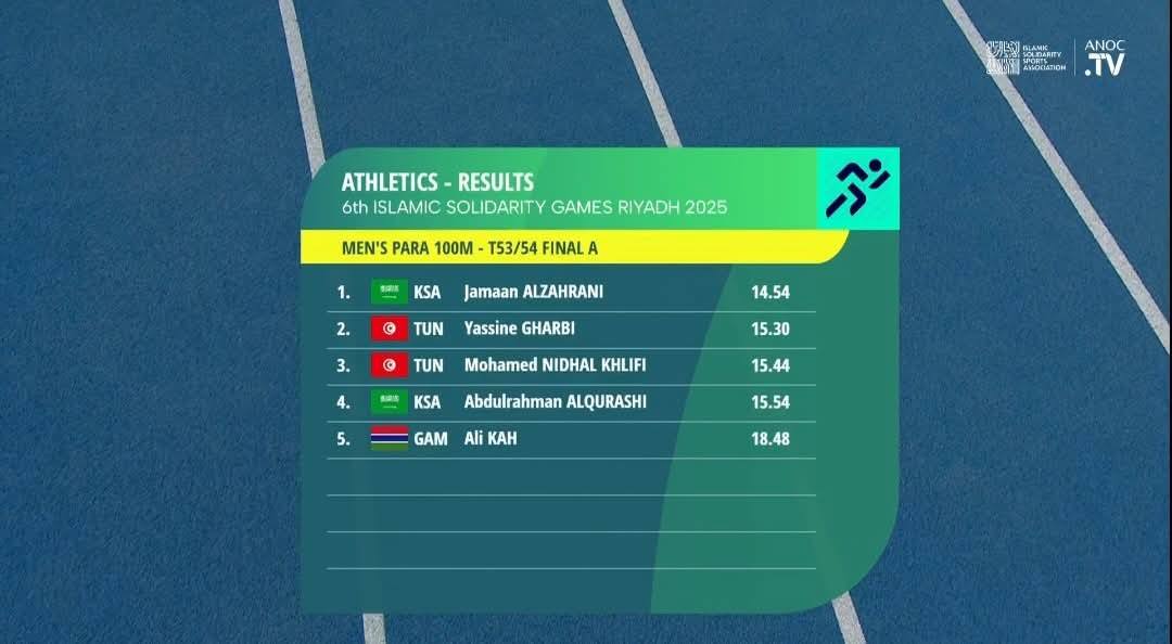 العاب التضامن الاسلامي - بارا العاب القوى - ميدالية فضية لمحمد نضال الخليفي في سباق 100م (تي53/54)