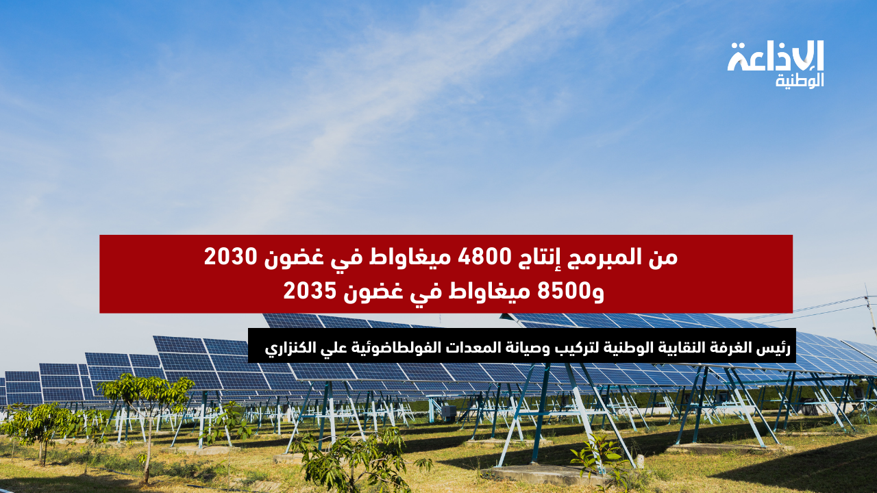  رئيس الغرفة النقابية الوطنية لتركيب وصيانة المعدات الفولطاضوئية: من المبرمج إنتاج 4800 ميغاواط في غضون 2030 و8500 ميغاواط في غضون 2035