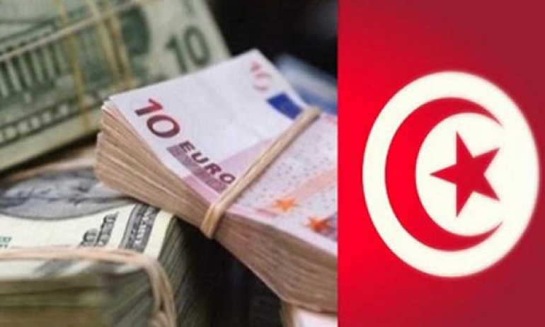 الموجودات الصافية من العملة الأجنبية تغطي 105 ايام من التوريد