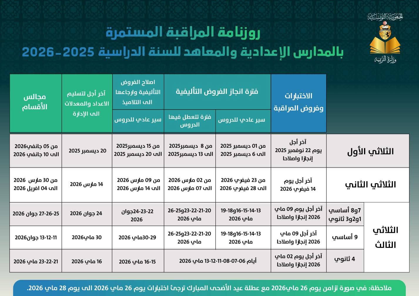 وزارة التربية تصدر روزنامة المراقبة المستمرة بالمدارس الاعدادية والمعاهد الثانوية للسنة الدراسية 2026-2025
