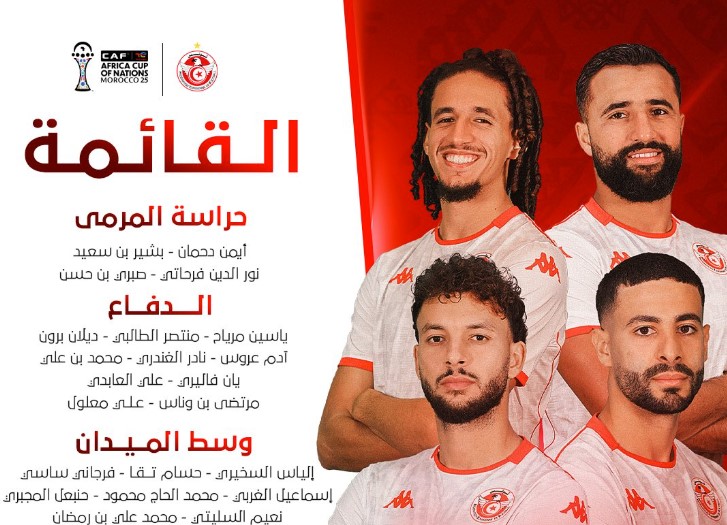 المنتخب الوطني لكرة القدم: قائمة اللاعبين المدعوين إلى كأس أمم إفريقيا