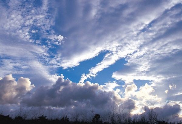 امطار متفرقة والحرارة في انخفاض طفيف