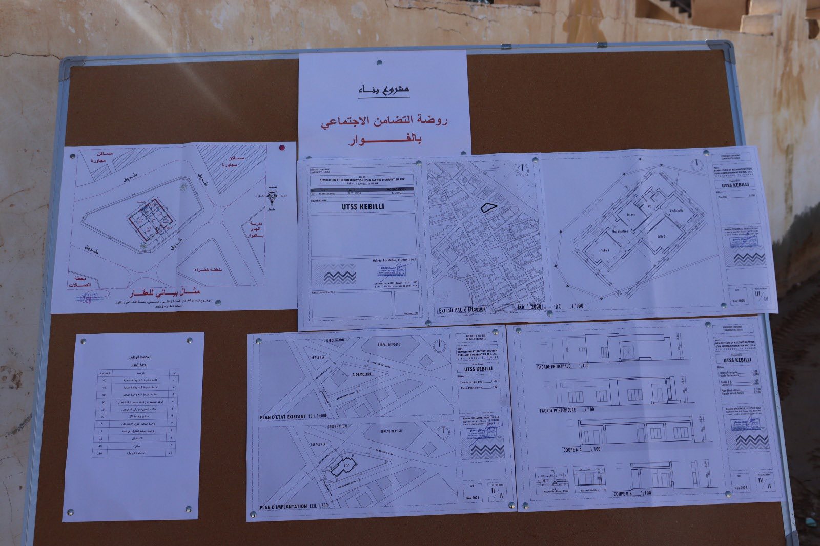قبلي: زيارة معاينة لمشروع بناء روضة التضامن الاجتماعي بالفوار استعدادًا لافتتاحها الموسم الدراسي القادم