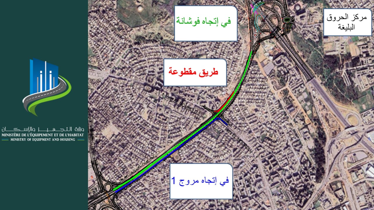 بداية من اليوم وإلى غاية السبت: تحويل جزئي لحركة المرور على مستوى مفترق المروج 1 و2