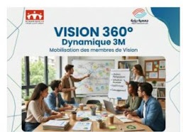 سيدي بوزيد: تواصل إنجاز مشروع "رؤية 360°" لدعم المبادرات الشبابية