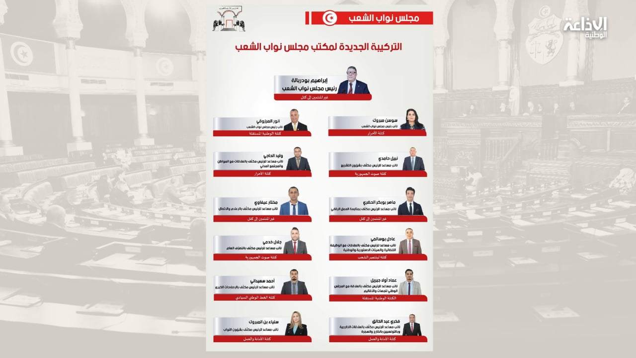 التركيبة الجديدة لمكتب مجلس نواب الشعب