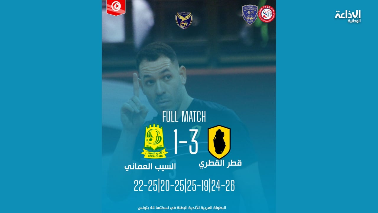 بطولة الأندية العربية للكرة الطائرة (الدور الترتيبي): فوز قطر القطري على السيب العماني