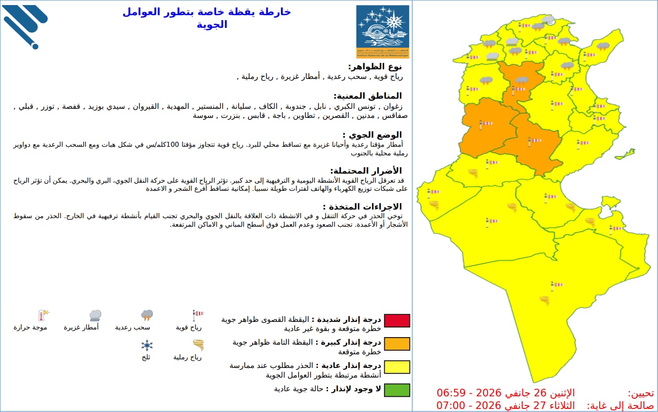 اليوم: أمطار غزيرة ورياح قويّة تصل إلى 100 كلم/س وإسناد اللون البرتقالي لـ3 ولايات