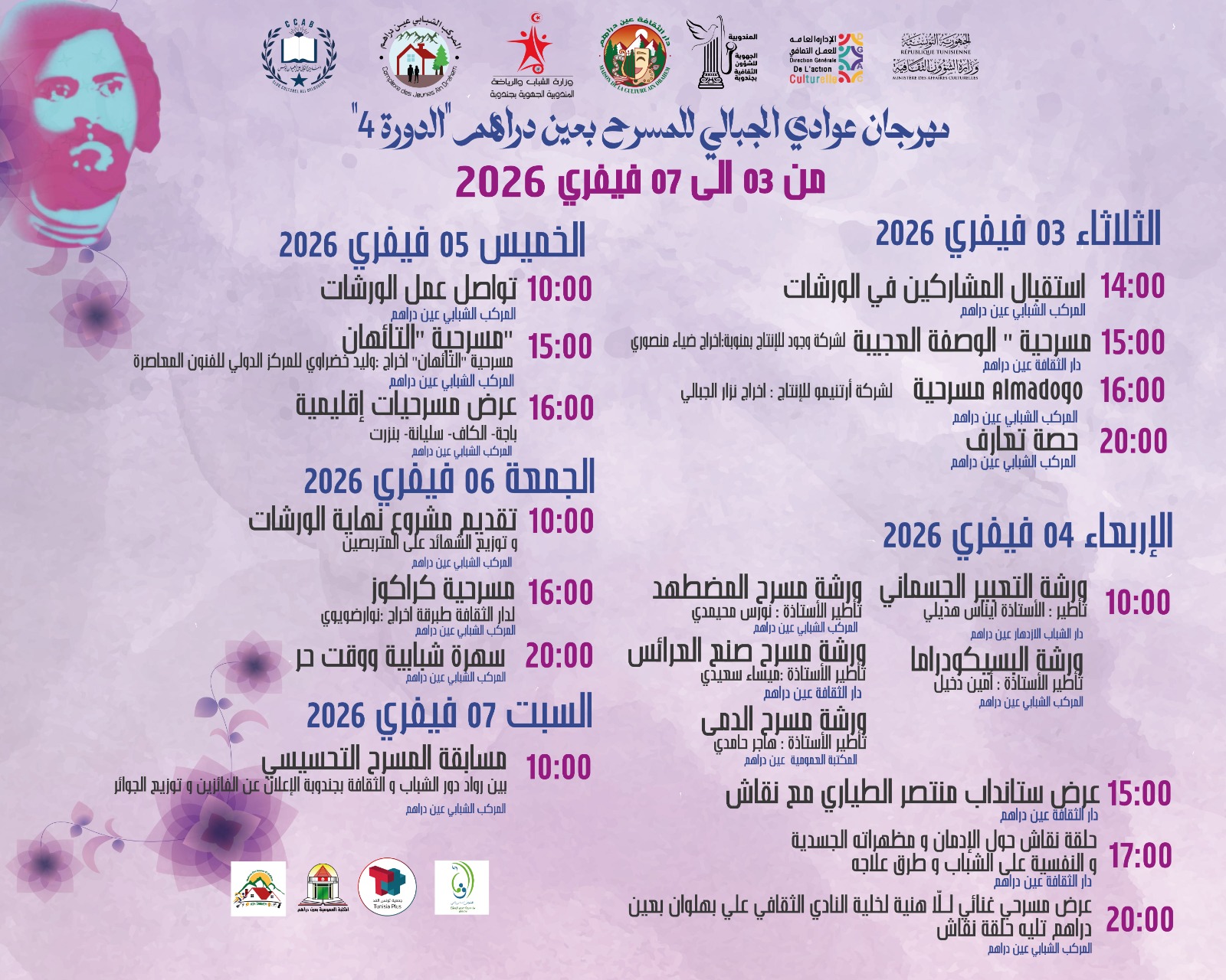 مهرجان عوادي الجبالي للمسرح بعين دراهم : يطرح مسالة الادمان بخطاب فني مسرحي شبابي 