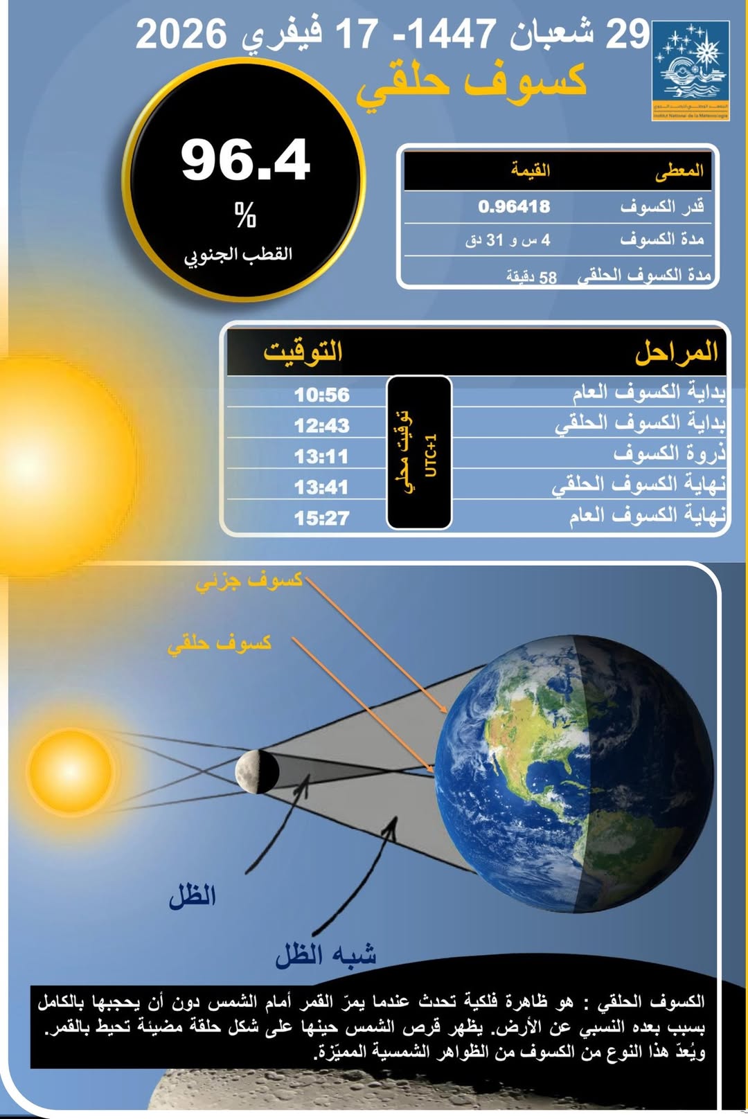 كسوف حلقي للشمس يوم تحري هلال رمضان المعظم 1447 هـــ ـــالثلاثاء 17 فيفري 