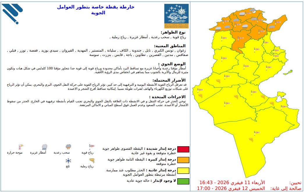 طقس:وضع كامل الشمال التونسي في مستوى درجة انذار كبيرة