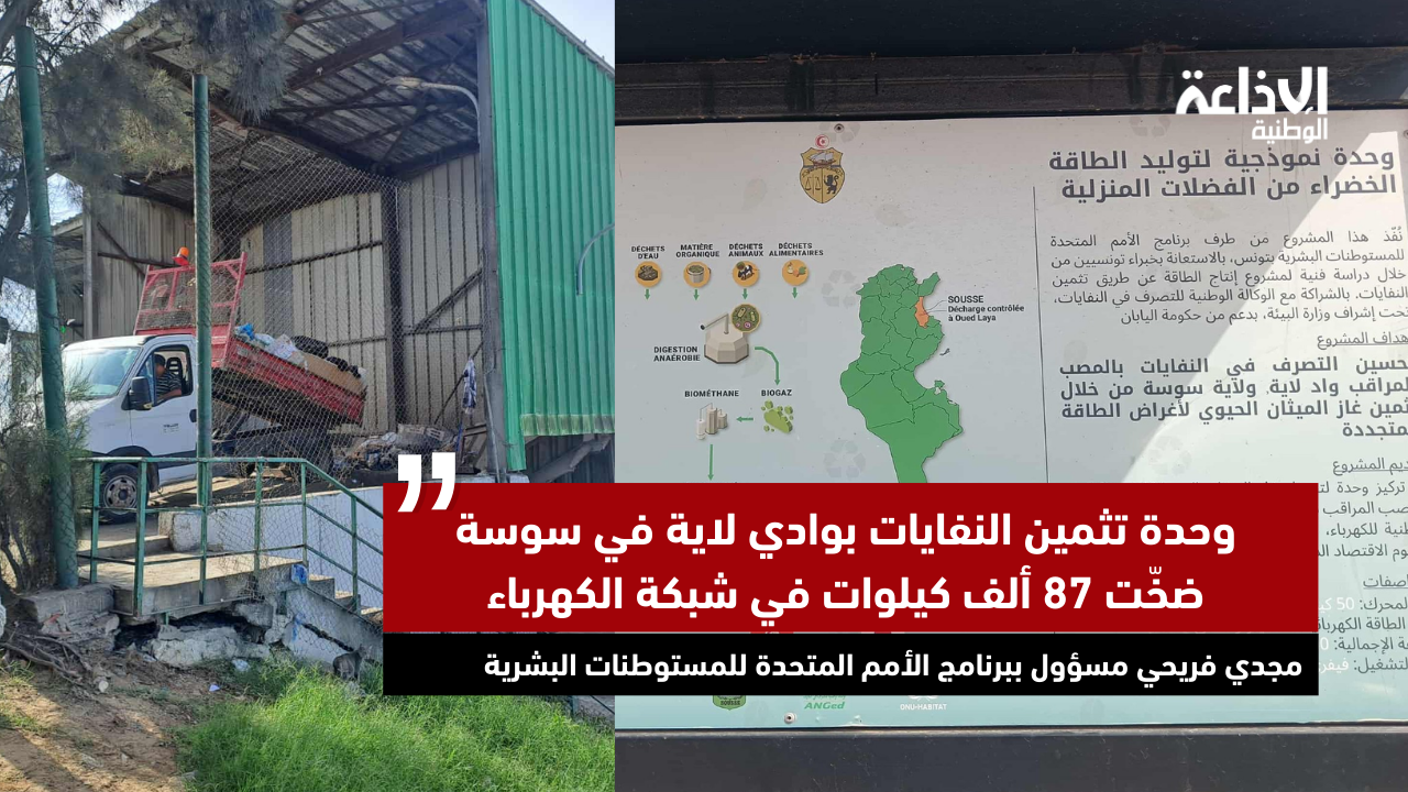 مسؤول ببرنامج الأمم المتحدة للمستوطنات البشرية: وحدة تثمين النفايات بوادي لاية في سوسة ضخّت 87 ألف كيلوات في شبكة الكهرباء 