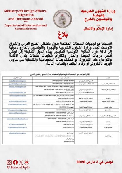 Le ministère des affaires étrangères publie la liste des contacts des ambassades tunisiennes dans le Golfe et au Moyen-Orient