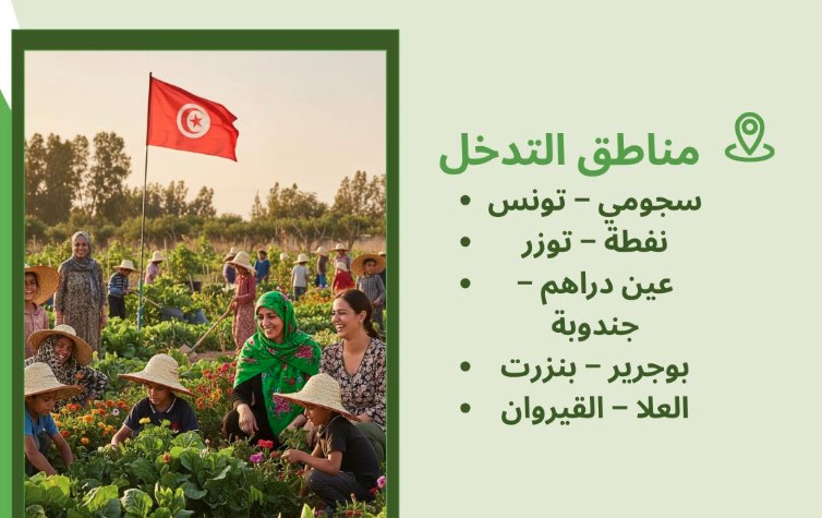 إطلاق مشروع الحقل المجتمعي لدعم الصمود الغذائي بـ5 مدارس ابتدائية