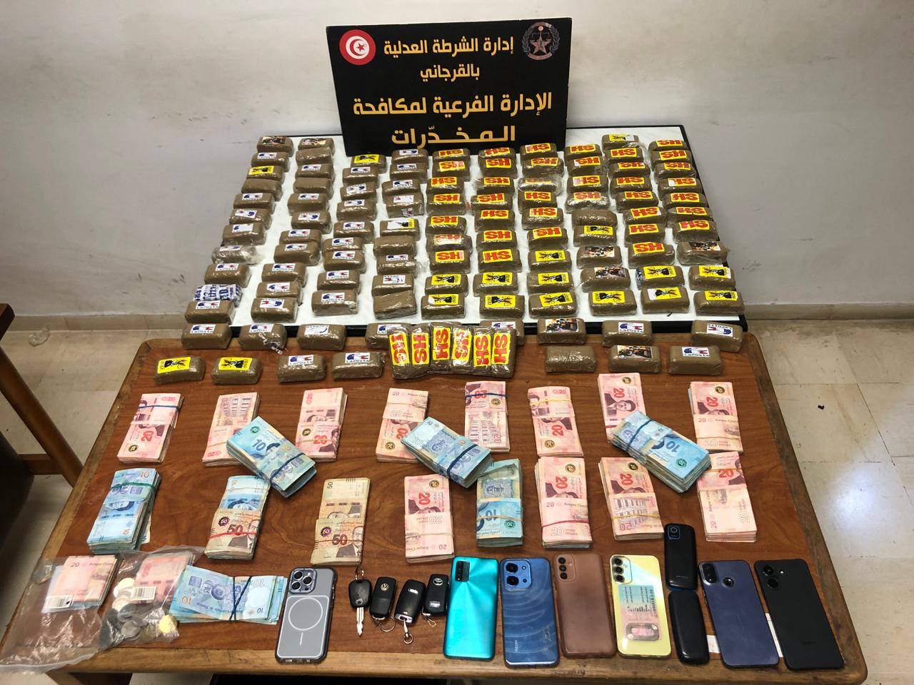 ضبط كميات متفاوتة من المخدرات خلال عمليات أمنية