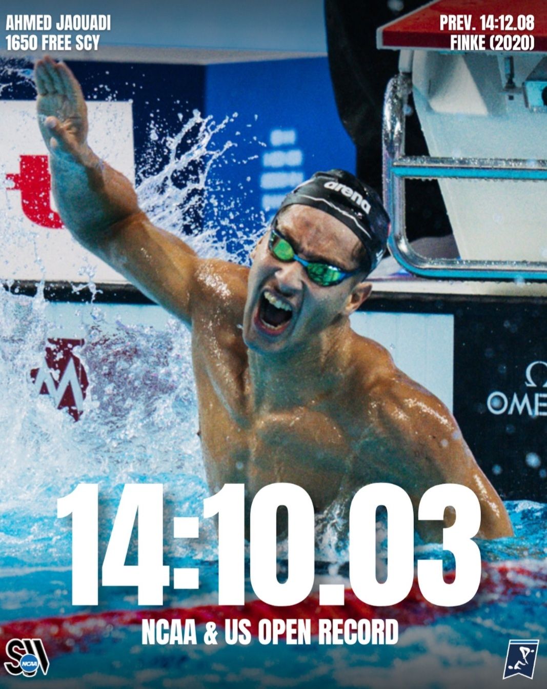 الجوادي يحصد الذهب في بطولة الجامعات الأمريكية محطما الرقم القياسي للبطولة