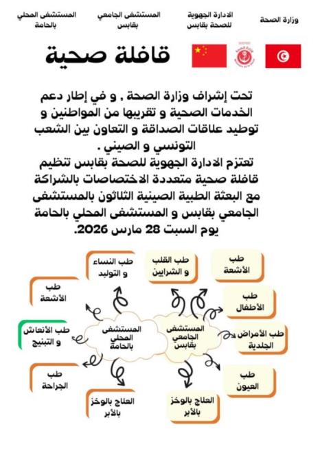 قافلة صحية متعددة الاختصاصات بكل من المستشفى الجامعي بقابس والمستشفى المحلي بالحامة يوم 28 مارس 2026