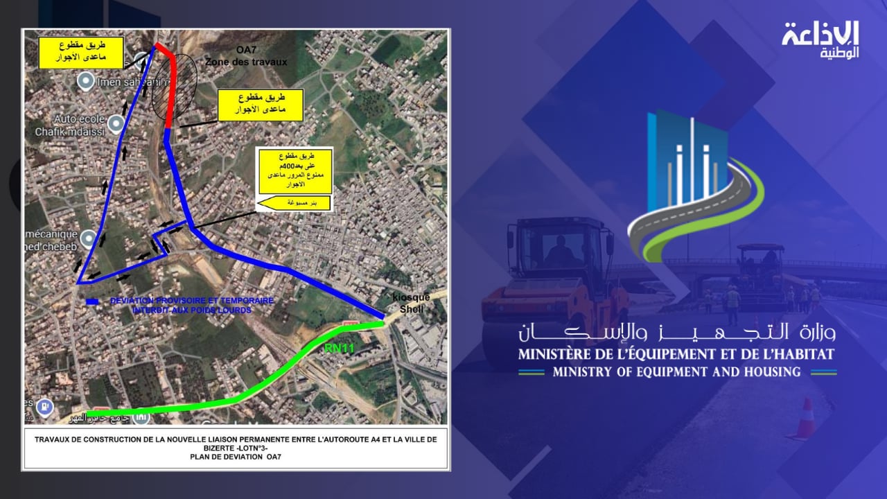 بداية من الغد: تحويل جزئي لحركة المرور بمدينة بنزرت لمدة 5 أشهر