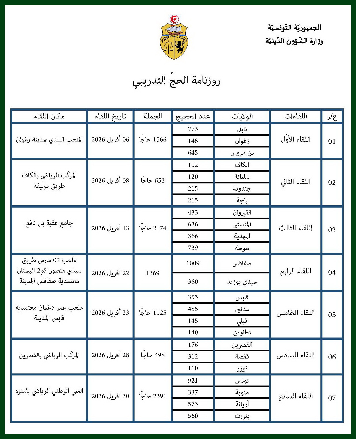 رزنامة الحج التدريبي