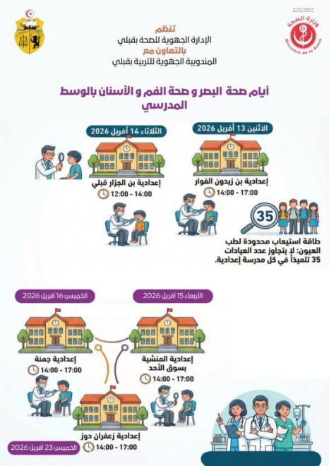 قبلي: انطلاق أيام صحة البصر والفم والأسنان بالوسط المدرسي