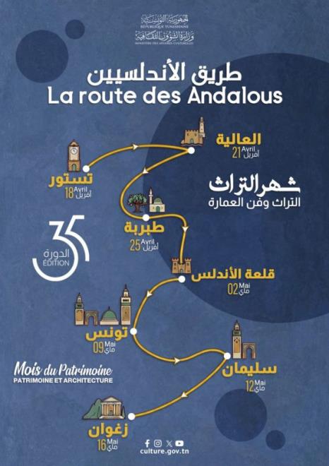 بمناسبة شهر التراث : "طريق الأندلس" تنطلق من تستور وتختتم في زغوان